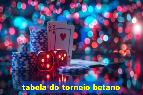 tabela do torneio betano